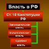 Органы власти в Омутнинске